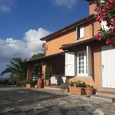 Apartmán Sun